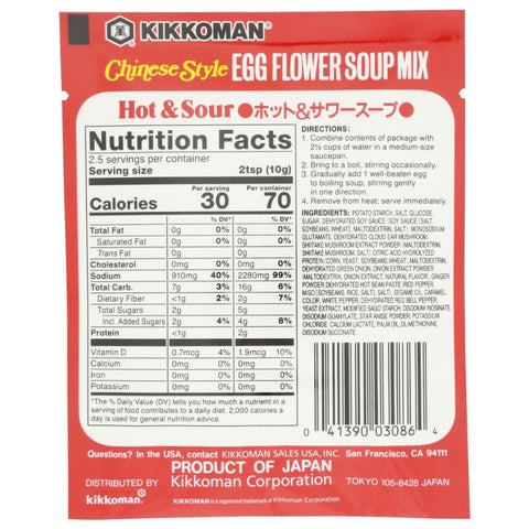 Product GDS