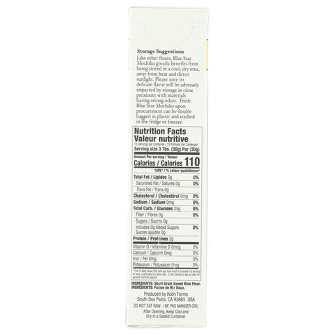 Product GDS