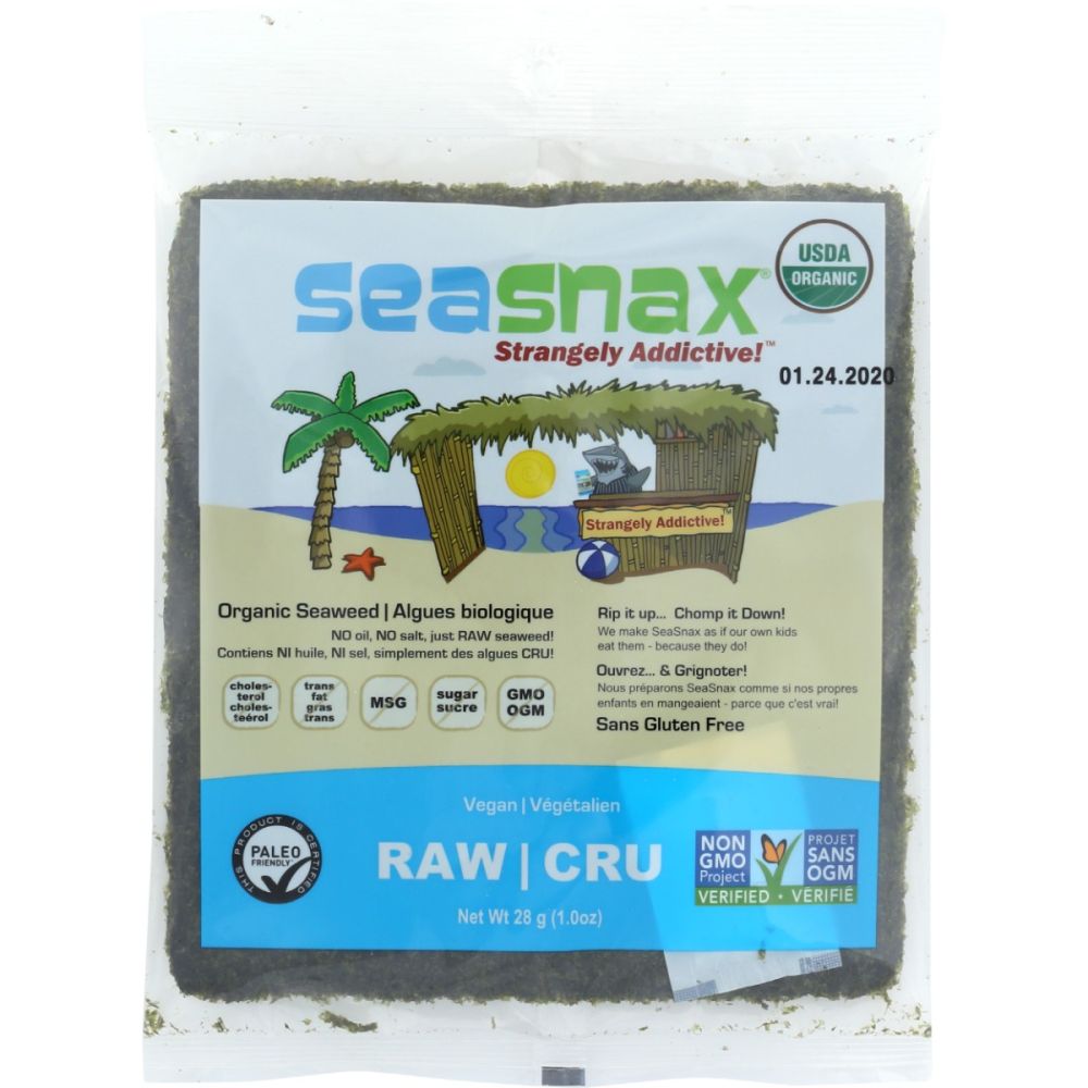 Product GDS