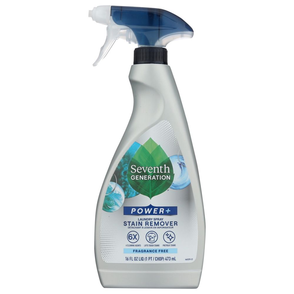 Product GDS