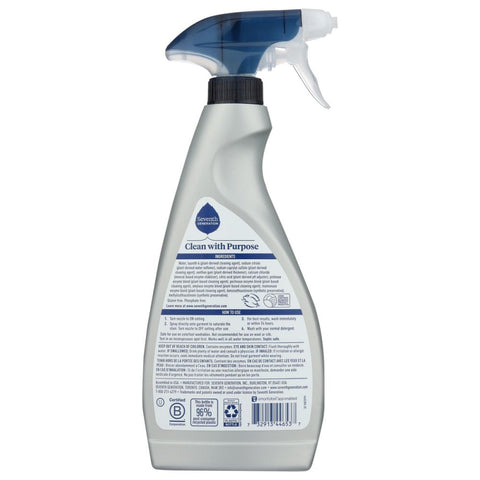 Product GDS