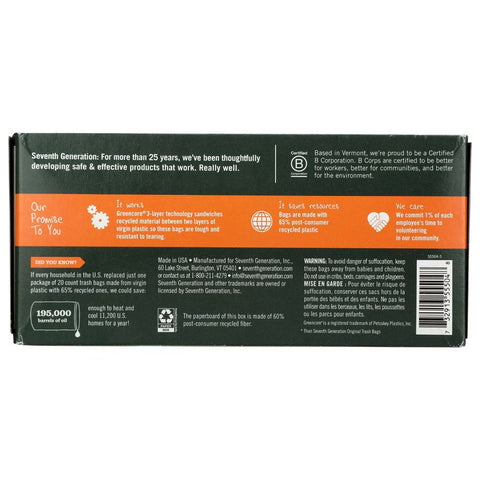 Product GDS