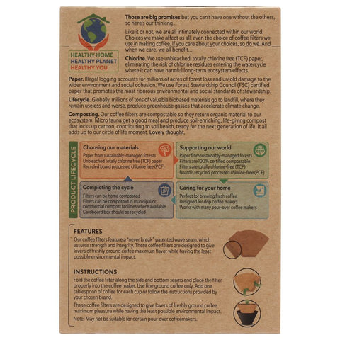 Product GDS