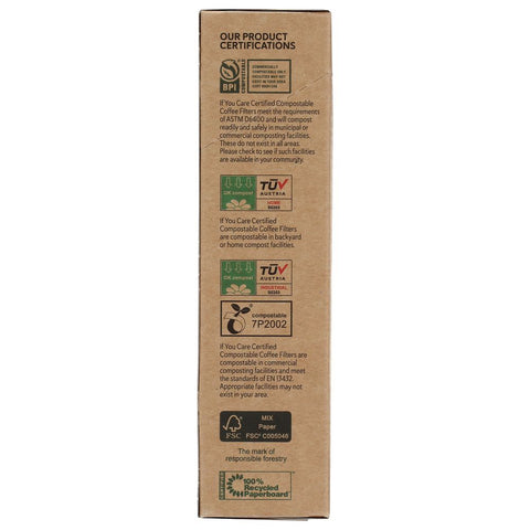 Product GDS