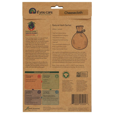 Product GDS