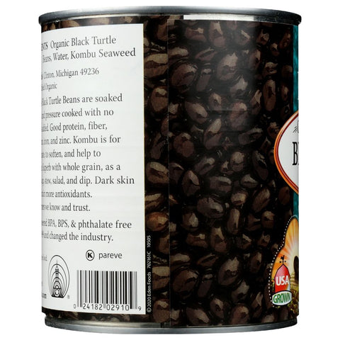 Product GDS