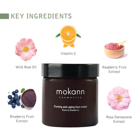 Cosmetics