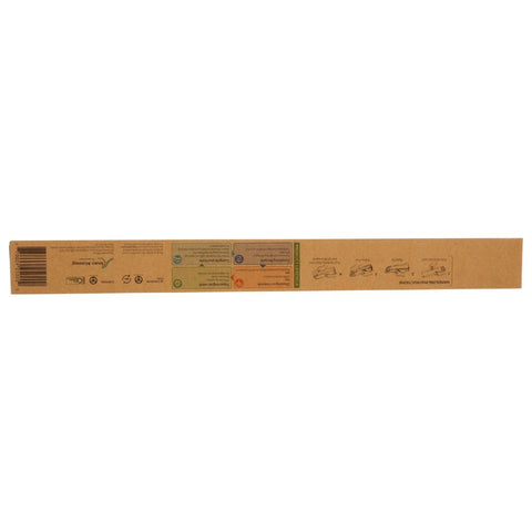 Product GDS