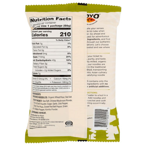 Product GDS