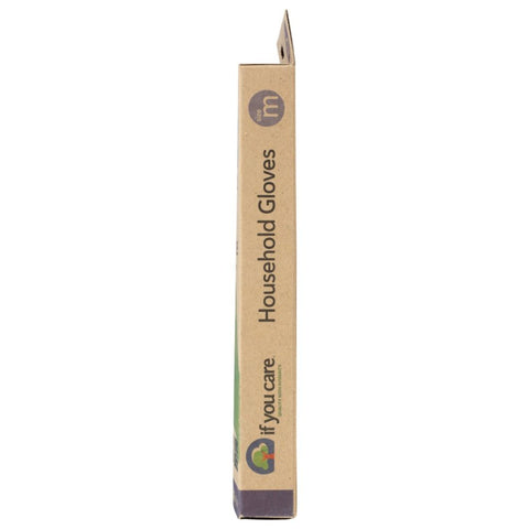 Product GDS